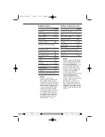 Предварительный просмотр 8 страницы Morphy Richards 48795 Instructions Manual