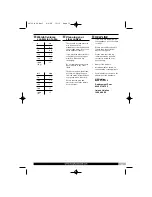 Предварительный просмотр 19 страницы Morphy Richards 48795 Instructions Manual