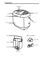 Preview for 5 page of Morphy Richards 4Stainless steel breadmaker Owner'S Manual