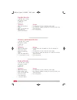 Preview for 14 page of Morphy Richards 501010 Instruction Book