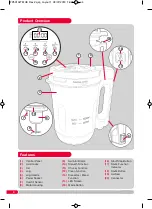 Preview for 4 page of Morphy Richards 501027 Manual