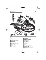 Preview for 3 page of Morphy Richards 70460 GRIMEBUSTER INSTANT STEAM CLEANER Manual