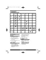 Preview for 5 page of Morphy Richards 71077 VACUUM CLEANER Manual