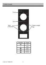 Предварительный просмотр 8 страницы Morphy Richards 791/1484 Installation & User'S Instructions