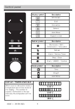 Предварительный просмотр 9 страницы Morphy Richards AC9P022AP-S00F Installation & User'S Instructions