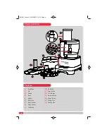 Preview for 4 page of Morphy Richards Accents 401001 Instructions Manual