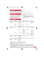 Preview for 5 page of Morphy Richards Accents 401001 Instructions Manual