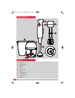 Предварительный просмотр 2 страницы Morphy Richards Accents 48544 User Manual