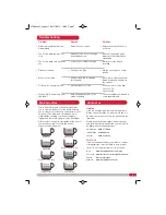 Preview for 7 page of Morphy Richards Accents Espresso Owner'S Manual