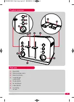 Предварительный просмотр 4 страницы Morphy Richards Accents TT242031 Manual