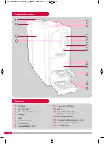 Preview for 4 page of Morphy Richards Accents U:Pod Manual