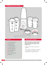 Preview for 4 page of Morphy Richards Blend Express Series Quick Start Manual