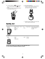 Preview for 5 page of Morphy Richards Blender & mill Instruction