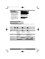 Предварительный просмотр 3 страницы Morphy Richards ECOLECTRIC 40652 Instructions Manual