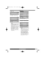 Preview for 7 page of Morphy Richards Ecolectric 48790 Instruction Manual