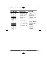 Preview for 19 page of Morphy Richards Ecolectric 48790 Instruction Manual