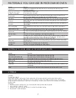 Preview for 8 page of Morphy Richards EG820CFD-PM Installation & User'S Instructions