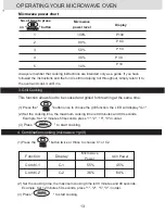 Preview for 14 page of Morphy Richards EG820CFD-PM Installation & User'S Instructions