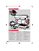 Preview for 2 page of Morphy Richards ELIPTA 47160 Instructions Manual