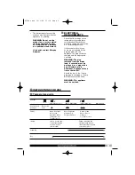 Preview for 3 page of Morphy Richards Elite 42296 Instructions Manual