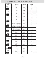 Предварительный просмотр 19 страницы Morphy Richards ES823EEI-P Installation & User'S Instructions