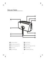 Preview for 3 page of Morphy Richards Europa 4 slice Instructions Manual