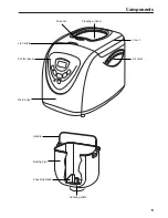 Preview for 5 page of Morphy Richards Fastbake breadmaker Owner'S Manual