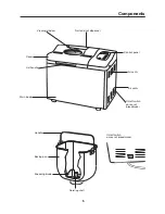 Preview for 5 page of Morphy Richards Fastbake Instruction