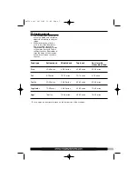 Предварительный просмотр 7 страницы Morphy Richards FOOD FUSION STEAMER - REV 1 Instructions Manual