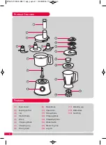 Предварительный просмотр 4 страницы Morphy Richards FP401011 Instructions Manual