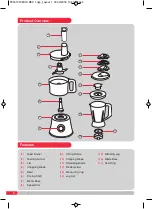 Preview for 4 page of Morphy Richards FP401013 Manual