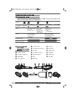 Preview for 5 page of Morphy Richards Garment Steam Brush User Manual