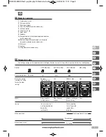 Предварительный просмотр 5 страницы Morphy Richards IB303106EE Instructions Manual