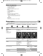 Предварительный просмотр 11 страницы Morphy Richards IB303106EE Instructions Manual