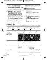 Предварительный просмотр 26 страницы Morphy Richards IB303106EE Instructions Manual