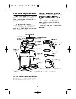 Preview for 4 page of Morphy Richards IB47002 Manual