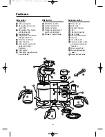 Preview for 5 page of Morphy Richards IB47004 Instructions Manual