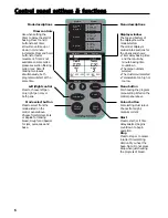 Preview for 6 page of Morphy Richards IB48270 Instructions Manual