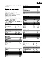 Preview for 13 page of Morphy Richards IB48270 Instructions Manual