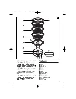 Предварительный просмотр 3 страницы Morphy Richards IB48850 Instructions Manual