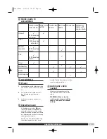 Preview for 5 page of Morphy Richards IB71061 Instructions Manual