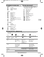 Предварительный просмотр 9 страницы Morphy Richards INTELLIDOME Manual