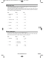 Предварительный просмотр 41 страницы Morphy Richards Intellisteam Compact Instructions Manual