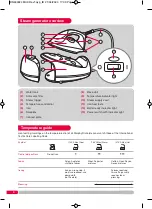 Предварительный просмотр 4 страницы Morphy Richards Jet Steam 333024 Instructions Manual