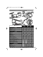 Preview for 3 page of Morphy Richards Jet Steam Elite User Manual