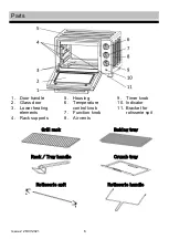 Предварительный просмотр 6 страницы Morphy Richards KR-F20RL-E1Dkh Installation & User'S Instructions