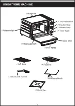 Preview for 5 page of Morphy Richards KWS1523X-F2UB Instruction Manual