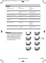 Preview for 45 page of Morphy Richards meno Espresso Instructions Manual