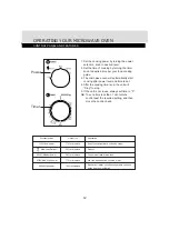 Preview for 13 page of Morphy Richards MM820CXN-PM0F Installation & User'S Instructions