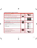 Предварительный просмотр 21 страницы Morphy Richards MOMENTO 47815 Important Safety Instructions Manual